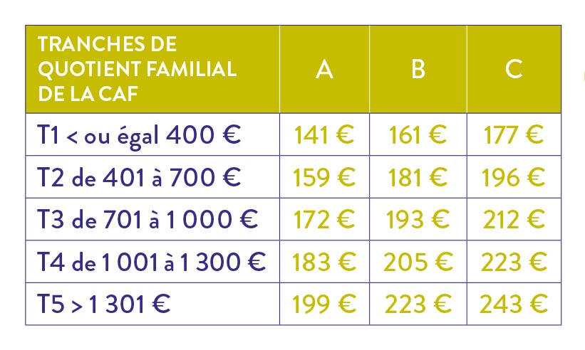 tarifs
